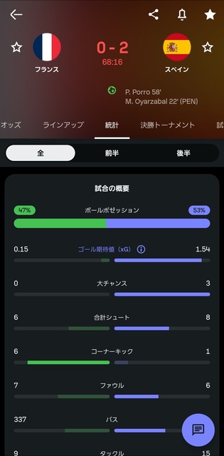 【実況振り返り】 🇫🇷フランス vs 🇪🇸スペイン 0-2 でスペイン圧勝！ | 【実況振り返り】 🇫🇷フランス vs 🇪🇸スペイン 0-2 でスペイン圧勝！ | 【実況振り返り】 🇫🇷フランス vs 🇪🇸スペイン 0-2 でスペイン圧勝！ | 【実況振り返り】 🇫🇷フランス vs 🇪🇸スペイン 0-2 でスペイン圧勝！ | 【実況振り返り】 🇫🇷フランス vs 🇪🇸スペイン 0-2 でスペイン圧勝！ | 【実況振り返り】 🇫🇷フランス vs 🇪🇸スペイン 0-2 でスペイン圧勝！ | 【実況振り返り】 🇫🇷フランス vs 🇪🇸スペイン 0-2 でスペイン圧勝！ | 【実況振り返り】 🇫🇷フランス vs 🇪🇸スペイン 0-2 でスペイン圧勝！ | 【実況振り返り】 🇫🇷フランス vs 🇪🇸スペイン 0-2 でスペイン圧勝！ | 【実況振り返り】 🇫🇷フランス vs 🇪🇸スペイン 0-2 でスペイン圧勝！ | 【実況振り返り】 🇫🇷フランス vs 🇪🇸スペイン 0-2 でスペイン圧勝！ | 【実況振り返り】 🇫🇷フランス vs 🇪🇸スペイン 0-2 でスペイン圧勝！ | 【実況振り返り】 🇫🇷フランス vs 🇪🇸スペイン 0-2 でスペイン圧勝！ | 【実況振り返り】 🇫🇷フランス vs 🇪🇸スペイン 0-2 でスペイン圧勝！ | 【実況振り返り】 🇫🇷フランス vs 🇪🇸スペイン 0-2 でスペイン圧勝！ | 【実況振り返り】 🇫🇷フランス vs 🇪🇸スペイン 0-2 でスペイン圧勝！ | 【実況振り返り】 🇫🇷フランス vs 🇪🇸スペイン 0-2 でスペイン圧勝！ | 【実況振り返り】 🇫🇷フランス vs 🇪🇸スペイン 0-2 でスペイン圧勝！ | 【実況振り返り】 🇫🇷フランス vs 🇪🇸スペイン 0-2 でスペイン圧勝！ | やっちまった速報(15070100342877_19)