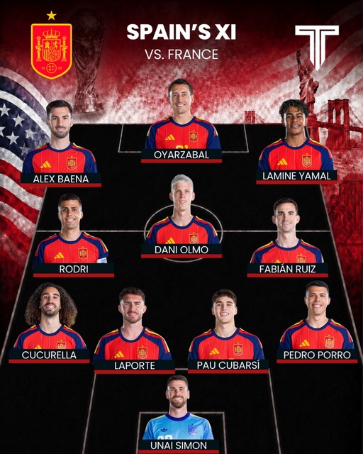【実況振り返り】 🇫🇷フランス vs 🇪🇸スペイン 0-2 でスペイン圧勝！ | 【実況振り返り】 🇫🇷フランス vs 🇪🇸スペイン 0-2 でスペイン圧勝！ | 【実況振り返り】 🇫🇷フランス vs 🇪🇸スペイン 0-2 でスペイン圧勝！ | やっちまった速報(15070054781106_3)
