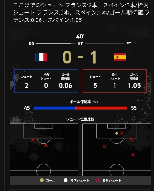 【実況振り返り】 🇫🇷フランス vs 🇪🇸スペイン 0-2 でスペイン圧勝！ | 【実況振り返り】 🇫🇷フランス vs 🇪🇸スペイン 0-2 でスペイン圧勝！ | 【実況振り返り】 🇫🇷フランス vs 🇪🇸スペイン 0-2 でスペイン圧勝！ | 【実況振り返り】 🇫🇷フランス vs 🇪🇸スペイン 0-2 でスペイン圧勝！ | 【実況振り返り】 🇫🇷フランス vs 🇪🇸スペイン 0-2 でスペイン圧勝！ | 【実況振り返り】 🇫🇷フランス vs 🇪🇸スペイン 0-2 でスペイン圧勝！ | 【実況振り返り】 🇫🇷フランス vs 🇪🇸スペイン 0-2 でスペイン圧勝！ | 【実況振り返り】 🇫🇷フランス vs 🇪🇸スペイン 0-2 でスペイン圧勝！ | 【実況振り返り】 🇫🇷フランス vs 🇪🇸スペイン 0-2 でスペイン圧勝！ | やっちまった速報(15070056923237_9)