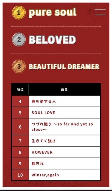 【乞食速報】GLAY、結婚式の楽曲使用につき著作隣接権料無償に！『誘惑』を流し放題！今すぐ結婚式しろ！ | 【乞食速報】GLAY、結婚式の楽曲使用につき著作隣接権料無償に！『誘惑』を流し放題！今すぐ結婚式しろ！ | 【乞食速報】GLAY、結婚式の楽曲使用につき著作隣接権料無償に！『誘惑』を流し放題！今すぐ結婚式しろ！ | 【乞食速報】GLAY、結婚式の楽曲使用につき著作隣接権料無償に！『誘惑』を流し放題！今すぐ結婚式しろ！ | 【乞食速報】GLAY、結婚式の楽曲使用につき著作隣接権料無償に！『誘惑』を流し放題！今すぐ結婚式しろ！ | 【乞食速報】GLAY、結婚式の楽曲使用につき著作隣接権料無償に！『誘惑』を流し放題！今すぐ結婚式しろ！ | 【乞食速報】GLAY、結婚式の楽曲使用につき著作隣接権料無償に！『誘惑』を流し放題！今すぐ結婚式しろ！ | やっちまった速報(16095054350769_7)