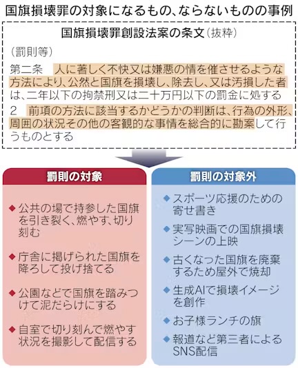 自民党「待て！日の丸付きゴルフボールをわざと池ポチャは国旗毀損罪なのか？！」自民党「むむ…」「難しいな…」「痛いところを…」 | 自民党「待て！日の丸付きゴルフボールをわざと池ポチャは国旗毀損罪なのか？！」自民党「むむ…」「難しいな…」「痛いところを…」 | 自民党「待て！日の丸付きゴルフボールをわざと池ポチャは国旗毀損罪なのか？！」自民党「むむ…」「難しいな…」「痛いところを…」 | 自民党「待て！日の丸付きゴルフボールをわざと池ポチャは国旗毀損罪なのか？！」自民党「むむ…」「難しいな…」「痛いところを…」 | 自民党「待て！日の丸付きゴルフボールをわざと池ポチャは国旗毀損罪なのか？！」自民党「むむ…」「難しいな…」「痛いところを…」 | 自民党「待て！日の丸付きゴルフボールをわざと池ポチャは国旗毀損罪なのか？！」自民党「むむ…」「難しいな…」「痛いところを…」 | 自民党「待て！日の丸付きゴルフボールをわざと池ポチャは国旗毀損罪なのか？！」自民党「むむ…」「難しいな…」「痛いところを…」 | 自民党「待て！日の丸付きゴルフボールをわざと池ポチャは国旗毀損罪なのか？！」自民党「むむ…」「難しいな…」「痛いところを…」 | 自民党「待て！日の丸付きゴルフボールをわざと池ポチャは国旗毀損罪なのか？！」自民党「むむ…」「難しいな…」「痛いところを…」 | 自民党「待て！日の丸付きゴルフボールをわざと池ポチャは国旗毀損罪なのか？！」自民党「むむ…」「難しいな…」「痛いところを…」 | やっちまった速報(18020451401854_10)