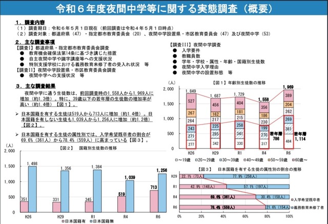 【画像】X民「大阪でガチでヤバい看板見つけてドン引きした」3万いいね | 【画像】X民「大阪でガチでヤバい看板見つけてドン引きした」3万いいね | 【画像】X民「大阪でガチでヤバい看板見つけてドン引きした」3万いいね | 【画像】X民「大阪でガチでヤバい看板見つけてドン引きした」3万いいね | やっちまった速報(19115451753729_4)