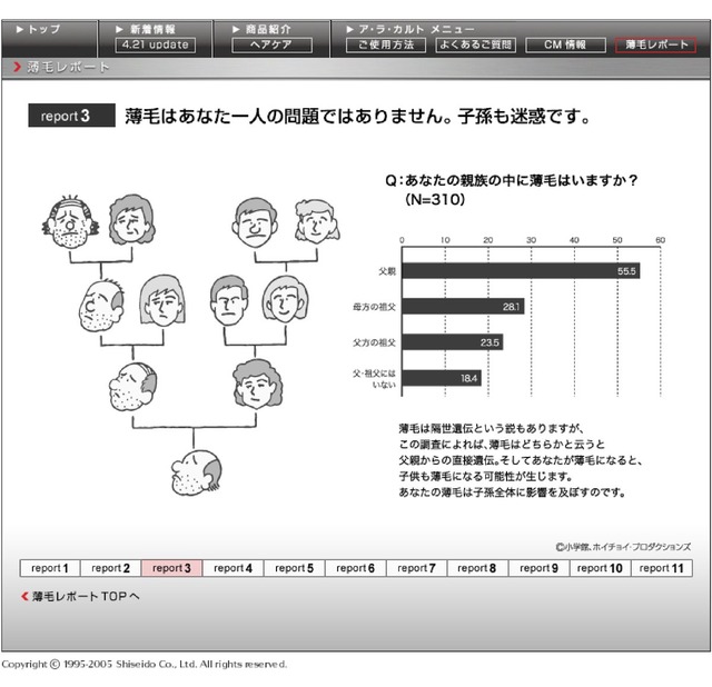 【悲報】結婚相手でハズレ確定の4大特徴、公開されるｗｗｗｗ | 【悲報】結婚相手でハズレ確定の4大特徴、公開されるｗｗｗｗ | 【悲報】結婚相手でハズレ確定の4大特徴、公開されるｗｗｗｗ | 【悲報】結婚相手でハズレ確定の4大特徴、公開されるｗｗｗｗ | やっちまった速報(19185452355416_4)