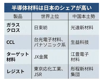 【悲報】トヨタ技術者「このままだと中国に負けるけど、どうする？」 … | 【悲報】トヨタ技術者「このままだと中国に負けるけど、どうする？」 … | 【悲報】トヨタ技術者「このままだと中国に負けるけど、どうする？」 … | 【悲報】トヨタ技術者「このままだと中国に負けるけど、どうする？」 … | 【悲報】トヨタ技術者「このままだと中国に負けるけど、どうする？」 … | 【悲報】トヨタ技術者「このままだと中国に負けるけど、どうする？」 … | 【悲報】トヨタ技術者「このままだと中国に負けるけど、どうする？」 … | 【悲報】トヨタ技術者「このままだと中国に負けるけど、どうする？」 … | 【悲報】トヨタ技術者「このままだと中国に負けるけど、どうする？」 … | 【悲報】トヨタ技術者「このままだと中国に負けるけど、どうする？」 … | 【悲報】トヨタ技術者「このままだと中国に負けるけど、どうする？」 … | 【悲報】トヨタ技術者「このままだと中国に負けるけど、どうする？」 … | 【悲報】トヨタ技術者「このままだと中国に負けるけど、どうする？」 … | 【悲報】トヨタ技術者「このままだと中国に負けるけど、どうする？」 … | 【悲報】トヨタ技術者「このままだと中国に負けるけど、どうする？」 … | やっちまった速報(20105525889955_15)