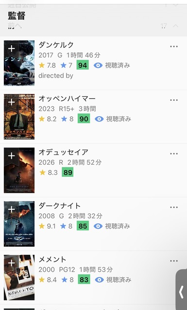 ノーラン監督最新作「オデュッセイア」、人類史上最高傑作か | ノーラン監督最新作「オデュッセイア」、人類史上最高傑作か | ノーラン監督最新作「オデュッセイア」、人類史上最高傑作か | ノーラン監督最新作「オデュッセイア」、人類史上最高傑作か | やっちまった速報(21005521942364_4)