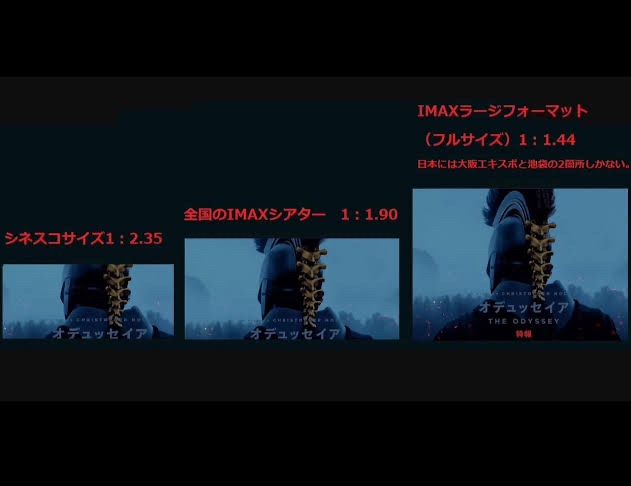 ノーラン監督最新作「オデュッセイア」、人類史上最高傑作か | ノーラン監督最新作「オデュッセイア」、人類史上最高傑作か | ノーラン監督最新作「オデュッセイア」、人類史上最高傑作か | ノーラン監督最新作「オデュッセイア」、人類史上最高傑作か | ノーラン監督最新作「オデュッセイア」、人類史上最高傑作か | やっちまった速報(21005522439859_5)