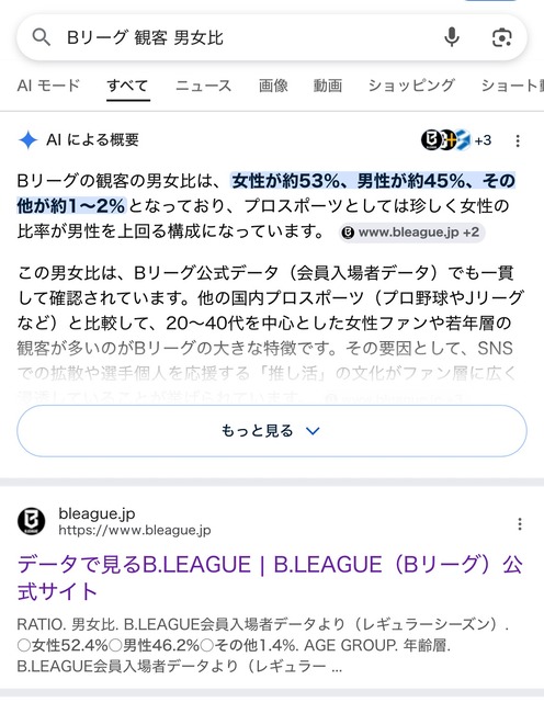 【悲報】「男子バレー」とかいうコンテンツ、いつのまにか「女」のものになるｗｗｗｗｗｗｗ | 【悲報】「男子バレー」とかいうコンテンツ、いつのまにか「女」のものになるｗｗｗｗｗｗｗ | 【悲報】「男子バレー」とかいうコンテンツ、いつのまにか「女」のものになるｗｗｗｗｗｗｗ | 【悲報】「男子バレー」とかいうコンテンツ、いつのまにか「女」のものになるｗｗｗｗｗｗｗ | 【悲報】「男子バレー」とかいうコンテンツ、いつのまにか「女」のものになるｗｗｗｗｗｗｗ | やっちまった速報(21145538139591_5)
