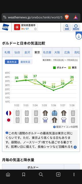 【悲報】フランスの熱中症死者数、日本の６倍！死亡率は１２倍！死体が増えすぎ葬儀場は満杯！勿論不足、エアコン完売！ | 【悲報】フランスの熱中症死者数、日本の６倍！死亡率は１２倍！死体が増えすぎ葬儀場は満杯！勿論不足、エアコン完売！ | 【悲報】フランスの熱中症死者数、日本の６倍！死亡率は１２倍！死体が増えすぎ葬儀場は満杯！勿論不足、エアコン完売！ | 【悲報】フランスの熱中症死者数、日本の６倍！死亡率は１２倍！死体が増えすぎ葬儀場は満杯！勿論不足、エアコン完売！ | やっちまった速報(24094506804499_4)
