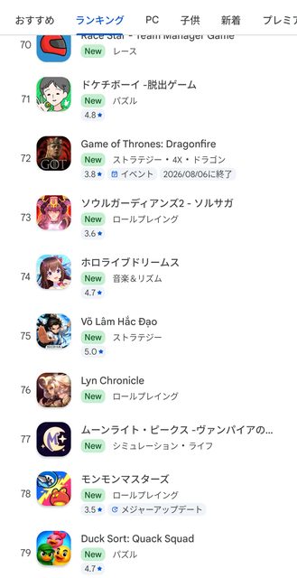 【悲報】ホロライブの音ゲー、ショボ過ぎて炎上！株価も下がる大惨事wｗｗｗｗｗwwwwwwwwww | 【悲報】ホロライブの音ゲー、ショボ過ぎて炎上！株価も下がる大惨事wｗｗｗｗｗwwwwwwwwww | 【悲報】ホロライブの音ゲー、ショボ過ぎて炎上！株価も下がる大惨事wｗｗｗｗｗwwwwwwwwww | 【悲報】ホロライブの音ゲー、ショボ過ぎて炎上！株価も下がる大惨事wｗｗｗｗｗwwwwwwwwww | 【悲報】ホロライブの音ゲー、ショボ過ぎて炎上！株価も下がる大惨事wｗｗｗｗｗwwwwwwwwww | 【悲報】ホロライブの音ゲー、ショボ過ぎて炎上！株価も下がる大惨事wｗｗｗｗｗwwwwwwwwww | 【悲報】ホロライブの音ゲー、ショボ過ぎて炎上！株価も下がる大惨事wｗｗｗｗｗwwwwwwwwww | 【悲報】ホロライブの音ゲー、ショボ過ぎて炎上！株価も下がる大惨事wｗｗｗｗｗwwwwwwwwww | 【悲報】ホロライブの音ゲー、ショボ過ぎて炎上！株価も下がる大惨事wｗｗｗｗｗwwwwwwwwww | 【悲報】ホロライブの音ゲー、ショボ過ぎて炎上！株価も下がる大惨事wｗｗｗｗｗwwwwwwwwww | 【悲報】ホロライブの音ゲー、ショボ過ぎて炎上！株価も下がる大惨事wｗｗｗｗｗwwwwwwwwww | 【悲報】ホロライブの音ゲー、ショボ過ぎて炎上！株価も下がる大惨事wｗｗｗｗｗwwwwwwwwww | やっちまった速報(25133514073407_12)