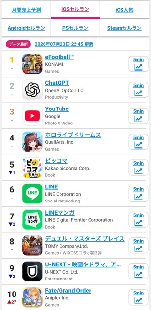 【悲報】ホロライブの音ゲー、ショボ過ぎて炎上！株価も下がる大惨事wｗｗｗｗｗwwwwwwwwww | 【悲報】ホロライブの音ゲー、ショボ過ぎて炎上！株価も下がる大惨事wｗｗｗｗｗwwwwwwwwww | 【悲報】ホロライブの音ゲー、ショボ過ぎて炎上！株価も下がる大惨事wｗｗｗｗｗwwwwwwwwww | 【悲報】ホロライブの音ゲー、ショボ過ぎて炎上！株価も下がる大惨事wｗｗｗｗｗwwwwwwwwww | 【悲報】ホロライブの音ゲー、ショボ過ぎて炎上！株価も下がる大惨事wｗｗｗｗｗwwwwwwwwww | 【悲報】ホロライブの音ゲー、ショボ過ぎて炎上！株価も下がる大惨事wｗｗｗｗｗwwwwwwwwww | 【悲報】ホロライブの音ゲー、ショボ過ぎて炎上！株価も下がる大惨事wｗｗｗｗｗwwwwwwwwww | 【悲報】ホロライブの音ゲー、ショボ過ぎて炎上！株価も下がる大惨事wｗｗｗｗｗwwwwwwwwww | 【悲報】ホロライブの音ゲー、ショボ過ぎて炎上！株価も下がる大惨事wｗｗｗｗｗwwwwwwwwww | 【悲報】ホロライブの音ゲー、ショボ過ぎて炎上！株価も下がる大惨事wｗｗｗｗｗwwwwwwwwww | 【悲報】ホロライブの音ゲー、ショボ過ぎて炎上！株価も下がる大惨事wｗｗｗｗｗwwwwwwwwww | 【悲報】ホロライブの音ゲー、ショボ過ぎて炎上！株価も下がる大惨事wｗｗｗｗｗwwwwwwwwww | 【悲報】ホロライブの音ゲー、ショボ過ぎて炎上！株価も下がる大惨事wｗｗｗｗｗwwwwwwwwww | 【悲報】ホロライブの音ゲー、ショボ過ぎて炎上！株価も下がる大惨事wｗｗｗｗｗwwwwwwwwww | やっちまった速報(25133514792498_14)