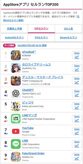 【悲報】ホロライブの音ゲー、ショボ過ぎて炎上！株価も下がる大惨事wｗｗｗｗｗwwwwwwwwww | 【悲報】ホロライブの音ゲー、ショボ過ぎて炎上！株価も下がる大惨事wｗｗｗｗｗwwwwwwwwww | 【悲報】ホロライブの音ゲー、ショボ過ぎて炎上！株価も下がる大惨事wｗｗｗｗｗwwwwwwwwww | 【悲報】ホロライブの音ゲー、ショボ過ぎて炎上！株価も下がる大惨事wｗｗｗｗｗwwwwwwwwww | 【悲報】ホロライブの音ゲー、ショボ過ぎて炎上！株価も下がる大惨事wｗｗｗｗｗwwwwwwwwww | 【悲報】ホロライブの音ゲー、ショボ過ぎて炎上！株価も下がる大惨事wｗｗｗｗｗwwwwwwwwww | 【悲報】ホロライブの音ゲー、ショボ過ぎて炎上！株価も下がる大惨事wｗｗｗｗｗwwwwwwwwww | 【悲報】ホロライブの音ゲー、ショボ過ぎて炎上！株価も下がる大惨事wｗｗｗｗｗwwwwwwwwww | 【悲報】ホロライブの音ゲー、ショボ過ぎて炎上！株価も下がる大惨事wｗｗｗｗｗwwwwwwwwww | 【悲報】ホロライブの音ゲー、ショボ過ぎて炎上！株価も下がる大惨事wｗｗｗｗｗwwwwwwwwww | 【悲報】ホロライブの音ゲー、ショボ過ぎて炎上！株価も下がる大惨事wｗｗｗｗｗwwwwwwwwww | 【悲報】ホロライブの音ゲー、ショボ過ぎて炎上！株価も下がる大惨事wｗｗｗｗｗwwwwwwwwww | 【悲報】ホロライブの音ゲー、ショボ過ぎて炎上！株価も下がる大惨事wｗｗｗｗｗwwwwwwwwww | 【悲報】ホロライブの音ゲー、ショボ過ぎて炎上！株価も下がる大惨事wｗｗｗｗｗwwwwwwwwww | 【悲報】ホロライブの音ゲー、ショボ過ぎて炎上！株価も下がる大惨事wｗｗｗｗｗwwwwwwwwww | 【悲報】ホロライブの音ゲー、ショボ過ぎて炎上！株価も下がる大惨事wｗｗｗｗｗwwwwwwwwww | 【悲報】ホロライブの音ゲー、ショボ過ぎて炎上！株価も下がる大惨事wｗｗｗｗｗwwwwwwwwww | 【悲報】ホロライブの音ゲー、ショボ過ぎて炎上！株価も下がる大惨事wｗｗｗｗｗwwwwwwwwww | 【悲報】ホロライブの音ゲー、ショボ過ぎて炎上！株価も下がる大惨事wｗｗｗｗｗwwwwwwwwww | 【悲報】ホロライブの音ゲー、ショボ過ぎて炎上！株価も下がる大惨事wｗｗｗｗｗwwwwwwwwww | 【悲報】ホロライブの音ゲー、ショボ過ぎて炎上！株価も下がる大惨事wｗｗｗｗｗwwwwwwwwww | 【悲報】ホロライブの音ゲー、ショボ過ぎて炎上！株価も下がる大惨事wｗｗｗｗｗwwwwwwwwww | 【悲報】ホロライブの音ゲー、ショボ過ぎて炎上！株価も下がる大惨事wｗｗｗｗｗwwwwwwwwww | 【悲報】ホロライブの音ゲー、ショボ過ぎて炎上！株価も下がる大惨事wｗｗｗｗｗwwwwwwwwww | 【悲報】ホロライブの音ゲー、ショボ過ぎて炎上！株価も下がる大惨事wｗｗｗｗｗwwwwwwwwww | 【悲報】ホロライブの音ゲー、ショボ過ぎて炎上！株価も下がる大惨事wｗｗｗｗｗwwwwwwwwww | 【悲報】ホロライブの音ゲー、ショボ過ぎて炎上！株価も下がる大惨事wｗｗｗｗｗwwwwwwwwww | 【悲報】ホロライブの音ゲー、ショボ過ぎて炎上！株価も下がる大惨事wｗｗｗｗｗwwwwwwwwww | 【悲報】ホロライブの音ゲー、ショボ過ぎて炎上！株価も下がる大惨事wｗｗｗｗｗwwwwwwwwww | 【悲報】ホロライブの音ゲー、ショボ過ぎて炎上！株価も下がる大惨事wｗｗｗｗｗwwwwwwwwww | 【悲報】ホロライブの音ゲー、ショボ過ぎて炎上！株価も下がる大惨事wｗｗｗｗｗwwwwwwwwww | 【悲報】ホロライブの音ゲー、ショボ過ぎて炎上！株価も下がる大惨事wｗｗｗｗｗwwwwwwwwww | 【悲報】ホロライブの音ゲー、ショボ過ぎて炎上！株価も下がる大惨事wｗｗｗｗｗwwwwwwwwww | 【悲報】ホロライブの音ゲー、ショボ過ぎて炎上！株価も下がる大惨事wｗｗｗｗｗwwwwwwwwww | 【悲報】ホロライブの音ゲー、ショボ過ぎて炎上！株価も下がる大惨事wｗｗｗｗｗwwwwwwwwww | 【悲報】ホロライブの音ゲー、ショボ過ぎて炎上！株価も下がる大惨事wｗｗｗｗｗwwwwwwwwww | 【悲報】ホロライブの音ゲー、ショボ過ぎて炎上！株価も下がる大惨事wｗｗｗｗｗwwwwwwwwww | 【悲報】ホロライブの音ゲー、ショボ過ぎて炎上！株価も下がる大惨事wｗｗｗｗｗwwwwwwwwww | 【悲報】ホロライブの音ゲー、ショボ過ぎて炎上！株価も下がる大惨事wｗｗｗｗｗwwwwwwwwww | 【悲報】ホロライブの音ゲー、ショボ過ぎて炎上！株価も下がる大惨事wｗｗｗｗｗwwwwwwwwww | 【悲報】ホロライブの音ゲー、ショボ過ぎて炎上！株価も下がる大惨事wｗｗｗｗｗwwwwwwwwww | 【悲報】ホロライブの音ゲー、ショボ過ぎて炎上！株価も下がる大惨事wｗｗｗｗｗwwwwwwwwww | 【悲報】ホロライブの音ゲー、ショボ過ぎて炎上！株価も下がる大惨事wｗｗｗｗｗwwwwwwwwww | 【悲報】ホロライブの音ゲー、ショボ過ぎて炎上！株価も下がる大惨事wｗｗｗｗｗwwwwwwwwww | 【悲報】ホロライブの音ゲー、ショボ過ぎて炎上！株価も下がる大惨事wｗｗｗｗｗwwwwwwwwww | 【悲報】ホロライブの音ゲー、ショボ過ぎて炎上！株価も下がる大惨事wｗｗｗｗｗwwwwwwwwww | やっちまった速報(25133525831466_46)