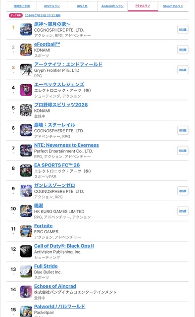 【悲報】ホロライブの音ゲー、ショボ過ぎて炎上！株価も下がる大惨事wｗｗｗｗｗwwwwwwwwww | 【悲報】ホロライブの音ゲー、ショボ過ぎて炎上！株価も下がる大惨事wｗｗｗｗｗwwwwwwwwww | 【悲報】ホロライブの音ゲー、ショボ過ぎて炎上！株価も下がる大惨事wｗｗｗｗｗwwwwwwwwww | 【悲報】ホロライブの音ゲー、ショボ過ぎて炎上！株価も下がる大惨事wｗｗｗｗｗwwwwwwwwww | 【悲報】ホロライブの音ゲー、ショボ過ぎて炎上！株価も下がる大惨事wｗｗｗｗｗwwwwwwwwww | 【悲報】ホロライブの音ゲー、ショボ過ぎて炎上！株価も下がる大惨事wｗｗｗｗｗwwwwwwwwww | 【悲報】ホロライブの音ゲー、ショボ過ぎて炎上！株価も下がる大惨事wｗｗｗｗｗwwwwwwwwww | 【悲報】ホロライブの音ゲー、ショボ過ぎて炎上！株価も下がる大惨事wｗｗｗｗｗwwwwwwwwww | 【悲報】ホロライブの音ゲー、ショボ過ぎて炎上！株価も下がる大惨事wｗｗｗｗｗwwwwwwwwww | 【悲報】ホロライブの音ゲー、ショボ過ぎて炎上！株価も下がる大惨事wｗｗｗｗｗwwwwwwwwww | 【悲報】ホロライブの音ゲー、ショボ過ぎて炎上！株価も下がる大惨事wｗｗｗｗｗwwwwwwwwww | 【悲報】ホロライブの音ゲー、ショボ過ぎて炎上！株価も下がる大惨事wｗｗｗｗｗwwwwwwwwww | 【悲報】ホロライブの音ゲー、ショボ過ぎて炎上！株価も下がる大惨事wｗｗｗｗｗwwwwwwwwww | 【悲報】ホロライブの音ゲー、ショボ過ぎて炎上！株価も下がる大惨事wｗｗｗｗｗwwwwwwwwww | 【悲報】ホロライブの音ゲー、ショボ過ぎて炎上！株価も下がる大惨事wｗｗｗｗｗwwwwwwwwww | 【悲報】ホロライブの音ゲー、ショボ過ぎて炎上！株価も下がる大惨事wｗｗｗｗｗwwwwwwwwww | 【悲報】ホロライブの音ゲー、ショボ過ぎて炎上！株価も下がる大惨事wｗｗｗｗｗwwwwwwwwww | 【悲報】ホロライブの音ゲー、ショボ過ぎて炎上！株価も下がる大惨事wｗｗｗｗｗwwwwwwwwww | 【悲報】ホロライブの音ゲー、ショボ過ぎて炎上！株価も下がる大惨事wｗｗｗｗｗwwwwwwwwww | 【悲報】ホロライブの音ゲー、ショボ過ぎて炎上！株価も下がる大惨事wｗｗｗｗｗwwwwwwwwww | 【悲報】ホロライブの音ゲー、ショボ過ぎて炎上！株価も下がる大惨事wｗｗｗｗｗwwwwwwwwww | 【悲報】ホロライブの音ゲー、ショボ過ぎて炎上！株価も下がる大惨事wｗｗｗｗｗwwwwwwwwww | 【悲報】ホロライブの音ゲー、ショボ過ぎて炎上！株価も下がる大惨事wｗｗｗｗｗwwwwwwwwww | 【悲報】ホロライブの音ゲー、ショボ過ぎて炎上！株価も下がる大惨事wｗｗｗｗｗwwwwwwwwww | 【悲報】ホロライブの音ゲー、ショボ過ぎて炎上！株価も下がる大惨事wｗｗｗｗｗwwwwwwwwww | 【悲報】ホロライブの音ゲー、ショボ過ぎて炎上！株価も下がる大惨事wｗｗｗｗｗwwwwwwwwww | 【悲報】ホロライブの音ゲー、ショボ過ぎて炎上！株価も下がる大惨事wｗｗｗｗｗwwwwwwwwww | 【悲報】ホロライブの音ゲー、ショボ過ぎて炎上！株価も下がる大惨事wｗｗｗｗｗwwwwwwwwww | 【悲報】ホロライブの音ゲー、ショボ過ぎて炎上！株価も下がる大惨事wｗｗｗｗｗwwwwwwwwww | 【悲報】ホロライブの音ゲー、ショボ過ぎて炎上！株価も下がる大惨事wｗｗｗｗｗwwwwwwwwww | 【悲報】ホロライブの音ゲー、ショボ過ぎて炎上！株価も下がる大惨事wｗｗｗｗｗwwwwwwwwww | 【悲報】ホロライブの音ゲー、ショボ過ぎて炎上！株価も下がる大惨事wｗｗｗｗｗwwwwwwwwww | 【悲報】ホロライブの音ゲー、ショボ過ぎて炎上！株価も下がる大惨事wｗｗｗｗｗwwwwwwwwww | 【悲報】ホロライブの音ゲー、ショボ過ぎて炎上！株価も下がる大惨事wｗｗｗｗｗwwwwwwwwww | 【悲報】ホロライブの音ゲー、ショボ過ぎて炎上！株価も下がる大惨事wｗｗｗｗｗwwwwwwwwww | 【悲報】ホロライブの音ゲー、ショボ過ぎて炎上！株価も下がる大惨事wｗｗｗｗｗwwwwwwwwww | 【悲報】ホロライブの音ゲー、ショボ過ぎて炎上！株価も下がる大惨事wｗｗｗｗｗwwwwwwwwww | 【悲報】ホロライブの音ゲー、ショボ過ぎて炎上！株価も下がる大惨事wｗｗｗｗｗwwwwwwwwww | 【悲報】ホロライブの音ゲー、ショボ過ぎて炎上！株価も下がる大惨事wｗｗｗｗｗwwwwwwwwww | 【悲報】ホロライブの音ゲー、ショボ過ぎて炎上！株価も下がる大惨事wｗｗｗｗｗwwwwwwwwww | 【悲報】ホロライブの音ゲー、ショボ過ぎて炎上！株価も下がる大惨事wｗｗｗｗｗwwwwwwwwww | 【悲報】ホロライブの音ゲー、ショボ過ぎて炎上！株価も下がる大惨事wｗｗｗｗｗwwwwwwwwww | 【悲報】ホロライブの音ゲー、ショボ過ぎて炎上！株価も下がる大惨事wｗｗｗｗｗwwwwwwwwww | 【悲報】ホロライブの音ゲー、ショボ過ぎて炎上！株価も下がる大惨事wｗｗｗｗｗwwwwwwwwww | 【悲報】ホロライブの音ゲー、ショボ過ぎて炎上！株価も下がる大惨事wｗｗｗｗｗwwwwwwwwww | 【悲報】ホロライブの音ゲー、ショボ過ぎて炎上！株価も下がる大惨事wｗｗｗｗｗwwwwwwwwww | 【悲報】ホロライブの音ゲー、ショボ過ぎて炎上！株価も下がる大惨事wｗｗｗｗｗwwwwwwwwww | 【悲報】ホロライブの音ゲー、ショボ過ぎて炎上！株価も下がる大惨事wｗｗｗｗｗwwwwwwwwww | 【悲報】ホロライブの音ゲー、ショボ過ぎて炎上！株価も下がる大惨事wｗｗｗｗｗwwwwwwwwww | やっちまった速報(25133526808302_49)