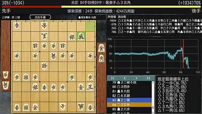 やっちまった速報(最新記事1)