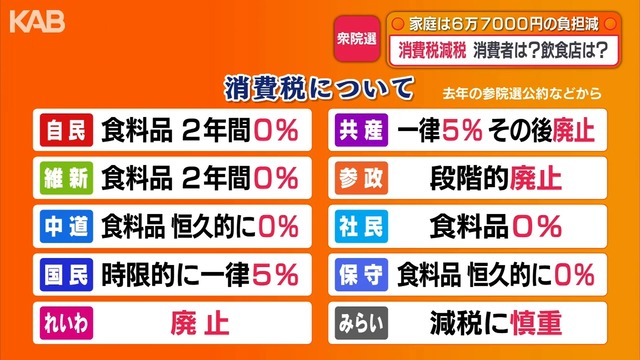 【正論】米山隆一「消費税減税なんかしたら円安がますます促進するだろ！撤回しろ！」 | 【正論】米山隆一「消費税減税なんかしたら円安がますます促進するだろ！撤回しろ！」 | 【正論】米山隆一「消費税減税なんかしたら円安がますます促進するだろ！撤回しろ！」 | やっちまった速報(31053554024237_3)