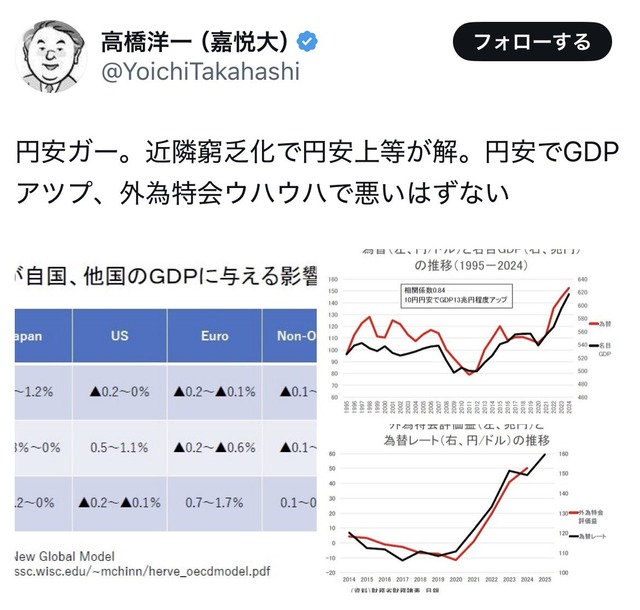 すまん昨日ドル円157円台タッチしたはずなのにもう161円向かってるんやが | すまん昨日ドル円157円台タッチしたはずなのにもう161円向かってるんやが | すまん昨日ドル円157円台タッチしたはずなのにもう161円向かってるんやが | すまん昨日ドル円157円台タッチしたはずなのにもう161円向かってるんやが | すまん昨日ドル円157円台タッチしたはずなのにもう161円向かってるんやが | すまん昨日ドル円157円台タッチしたはずなのにもう161円向かってるんやが | すまん昨日ドル円157円台タッチしたはずなのにもう161円向かってるんやが | やっちまった速報(01013536399392_7)