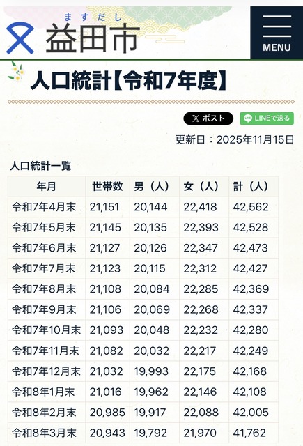 【悲報】花火大会ボランティア、100人応募もわずか8人、日本人の良心は無くなったwwwwwww | 【悲報】花火大会ボランティア、100人応募もわずか8人、日本人の良心は無くなったwwwwwww | やっちまった速報(02185556687803_2)