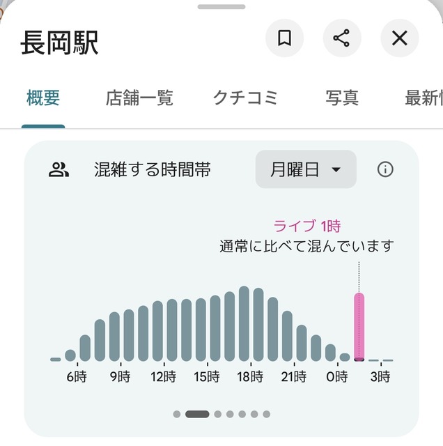 【悲報】長岡花火、上越新幹線東京行き最終、積み残し民が大量発生してしまうｗｗｗｗ | 【悲報】長岡花火、上越新幹線東京行き最終、積み残し民が大量発生してしまうｗｗｗｗ | 【悲報】長岡花火、上越新幹線東京行き最終、積み残し民が大量発生してしまうｗｗｗｗ | 【悲報】長岡花火、上越新幹線東京行き最終、積み残し民が大量発生してしまうｗｗｗｗ | 【悲報】長岡花火、上越新幹線東京行き最終、積み残し民が大量発生してしまうｗｗｗｗ | 【悲報】長岡花火、上越新幹線東京行き最終、積み残し民が大量発生してしまうｗｗｗｗ | やっちまった速報(03145559069509_6)