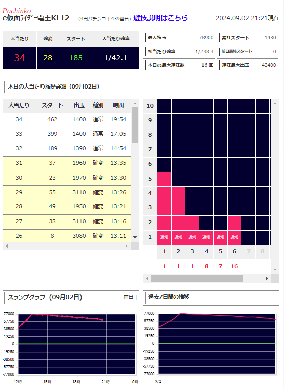 やっちまった速報(画像09/06205035902572_2)