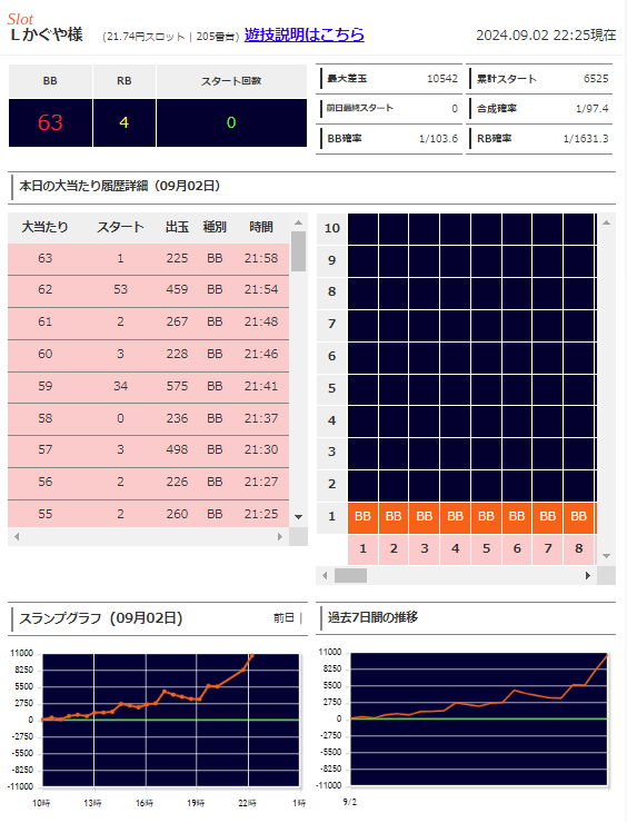 やっちまった速報(画像09/06214416404341_2)