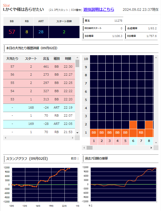 やっちまった速報(画像09/06214416404341_3)