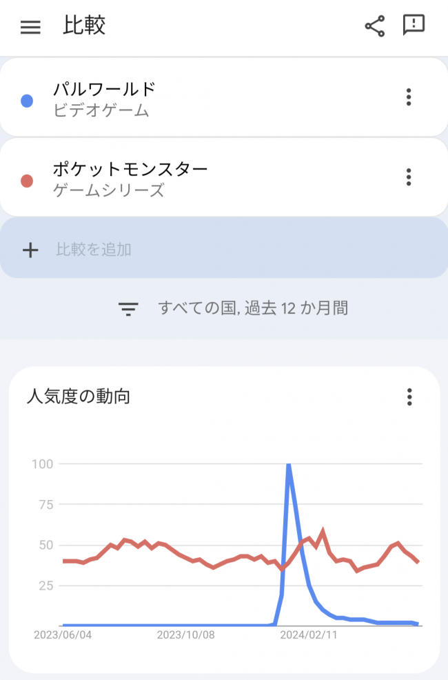 やっちまった速報(画像09/19181939122446_9)