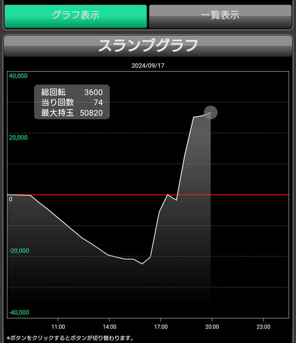 やっちまった速報(画像09/20161004571733_4)