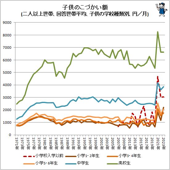 やっちまった速報(画像09/25161525596165_4)