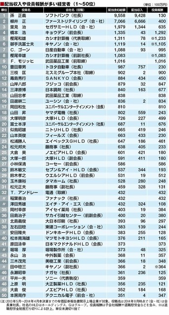 やっちまった速報(画像09/29193106321160_3)