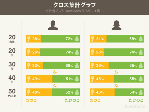 VTuberまとめ速報 V速(画像10/19213556560329_3)