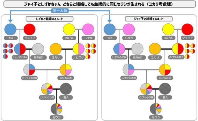 やっちまった速報(画像10/23050144283870_2)