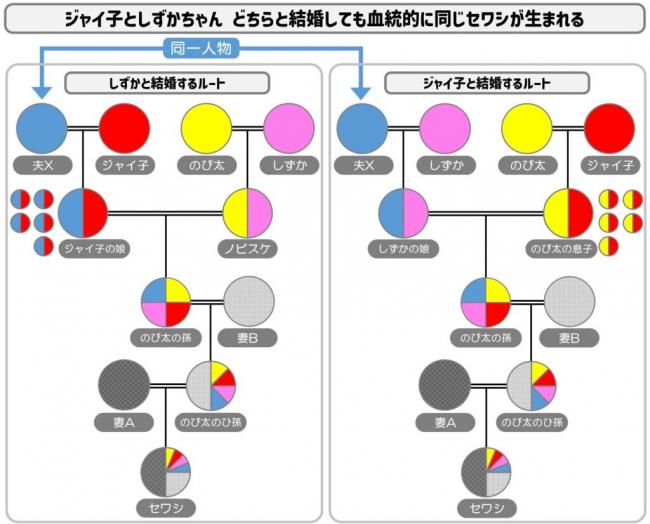 やっちまった速報(画像10/23050144283870_3)