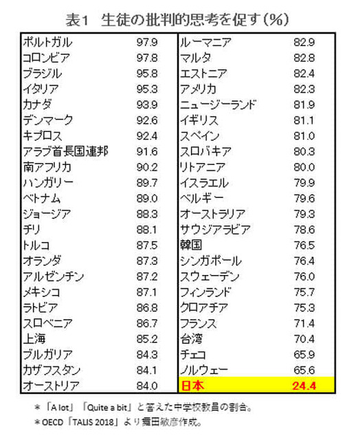 やっちまった速報(画像11/10123049234574_2)