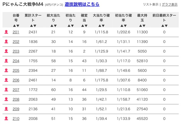 やっちまった速報(画像11/12185143157941_2)