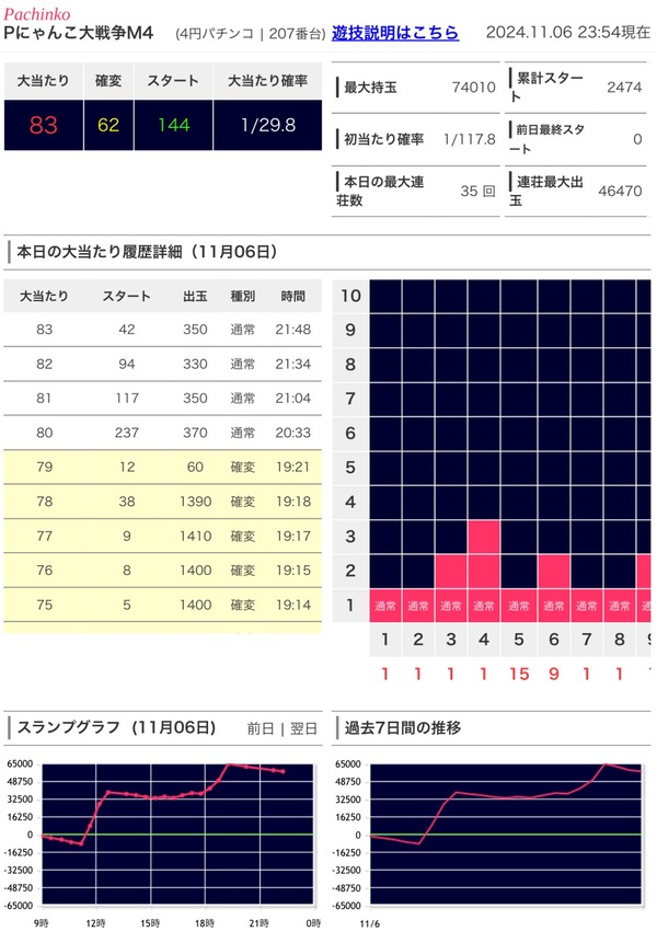 やっちまった速報(画像11/12185143157941_3)