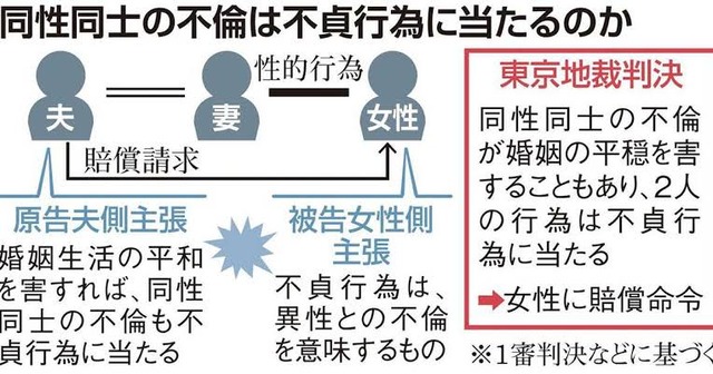 やっちまった速報(画像11/18092446016928_2)