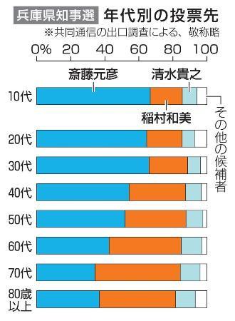 やっちまった速報(画像11/18140842661868_10)