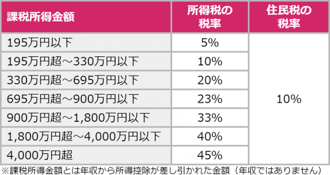 やっちまった速報(画像11/19235005063639_8)