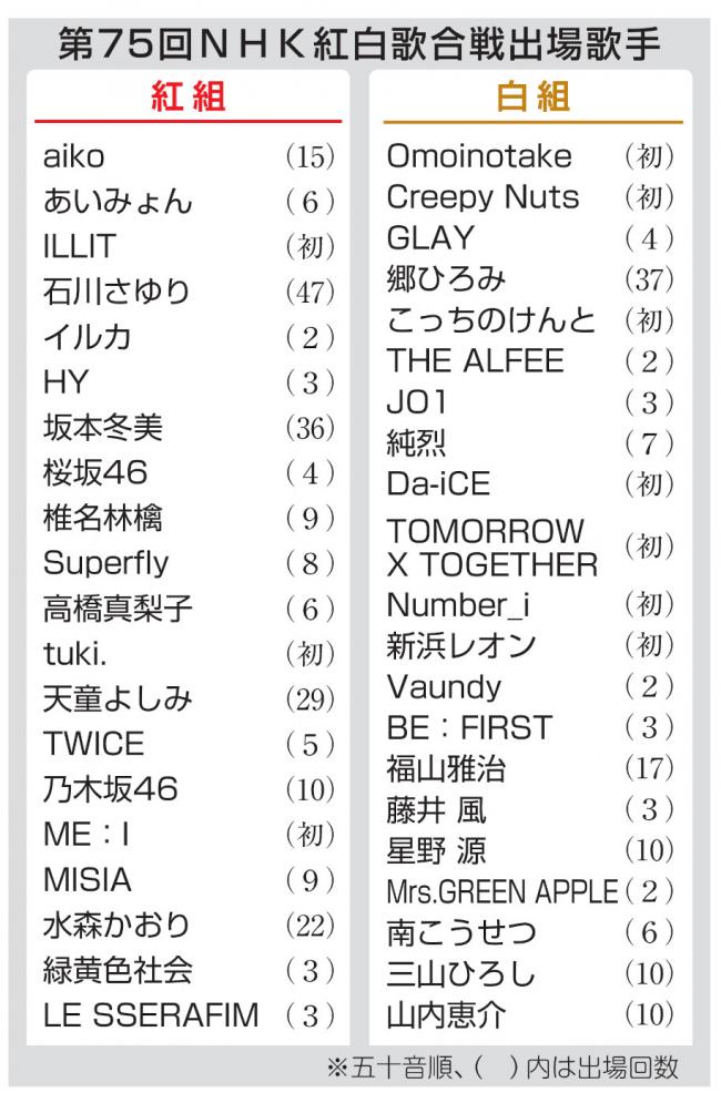 やっちまった速報(画像11/20231008038258_2)