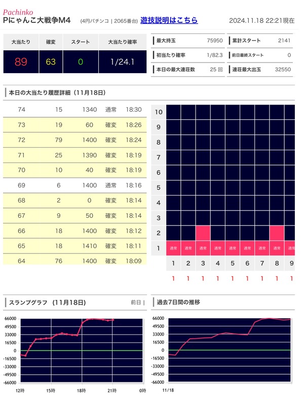 やっちまった速報(画像11/21133418658714_2)