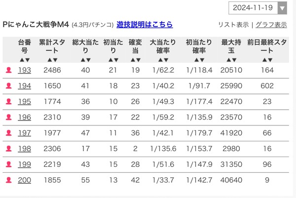 やっちまった速報(画像11/21133418658714_4)