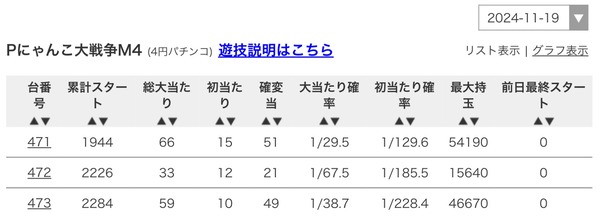 やっちまった速報(画像11/21133418658714_5)