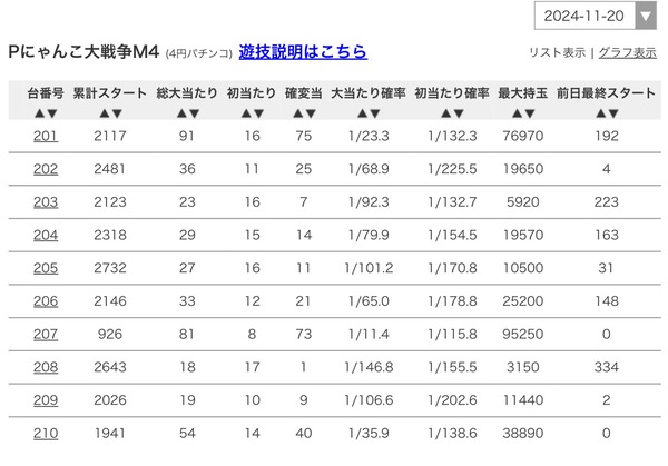 やっちまった速報(画像11/21133418658714_6)