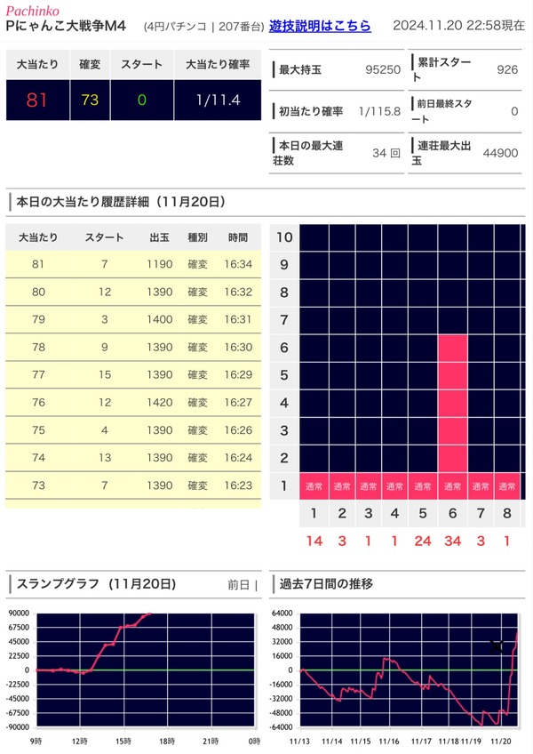 やっちまった速報(画像11/21133418658714_7)