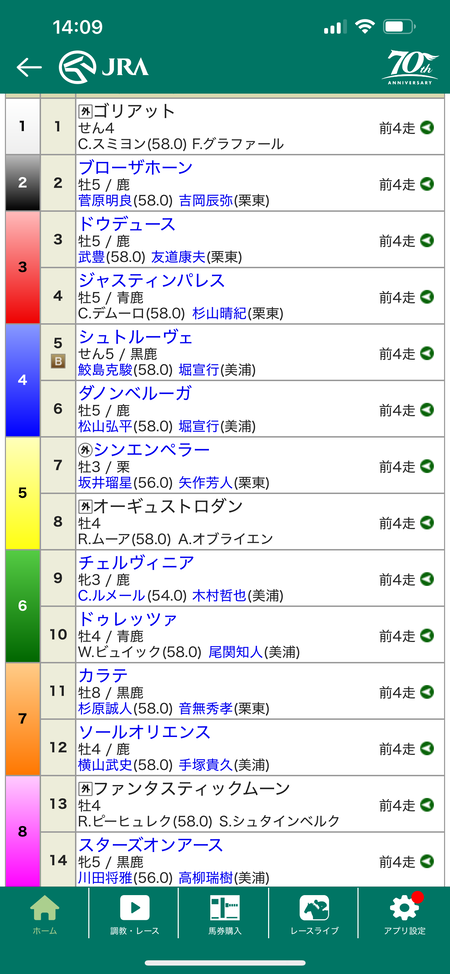 やっちまった速報(最新記事1)