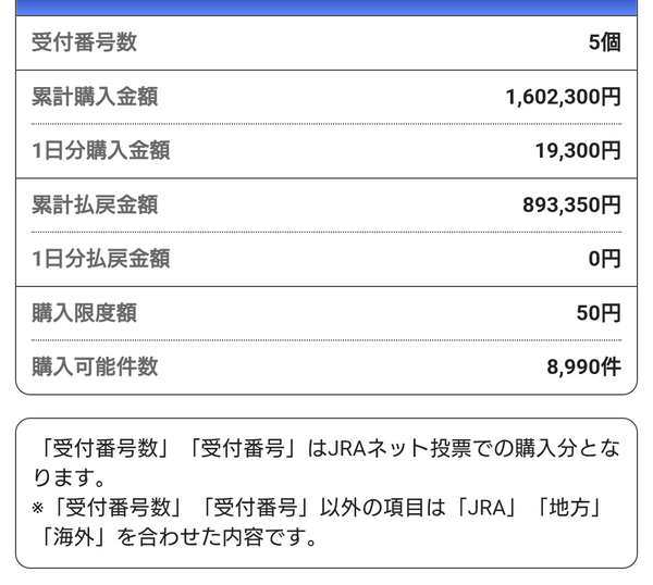 競馬で700000負けました | 競馬で700000負けました | やっちまった速報(画像27232819592056_2) 競馬で700000負けました | 競馬で700000負けました | やっちまった速報(画像27232819592056_2)