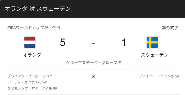 【実況振り返り】ワールドカップ 🇳🇱オランダ 5-1スウェーデン、オランダ圧勝 | やっちまった速報(画像21042921549432_1) 【実況振り返り】ワールドカップ 🇳🇱オランダ 5-1スウェーデン、オランダ圧勝 | やっちまった速報(画像21042921549432_1)