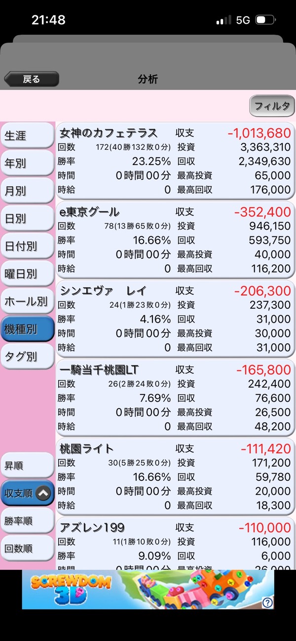 ついにe女神のカフェテラスの収支がマイナス1000kに到達したわ | ついにe女神のカフェテラスの収支がマイナス1000kに到達したわ | やっちまった速報(01215534813430_2) ついにe女神のカフェテラスの収支がマイナス1000kに到達したわ | ついにe女神のカフェテラスの収支がマイナス1000kに到達したわ | やっちまった速報(01215534813430_2)